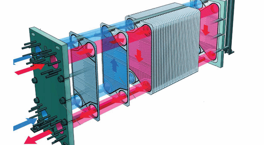Expandable Plate Heat Exchangers