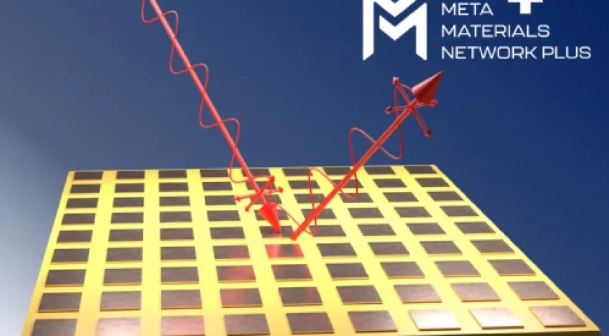 Metamaterial Heat Exchanger