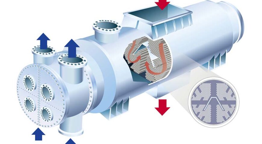 Surface Condenser manufacturer in Kuwait